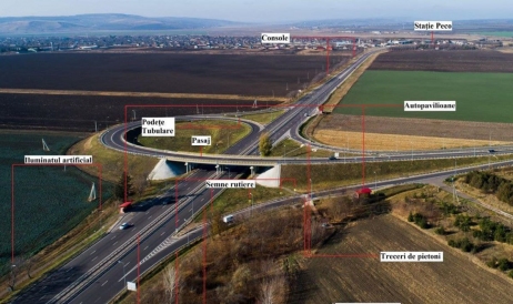 De ce în Republica Moldova va fi creat un Registru al drumurilor publice
