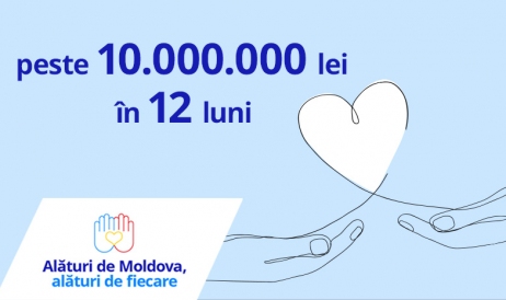 „Alături de Moldova, Alături de fiecare” – o campanie socială de peste ZECE MILIOANE ...
